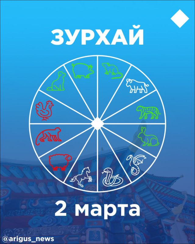 ������ �� 2 �����: ��� ������� �������� ���������� ������