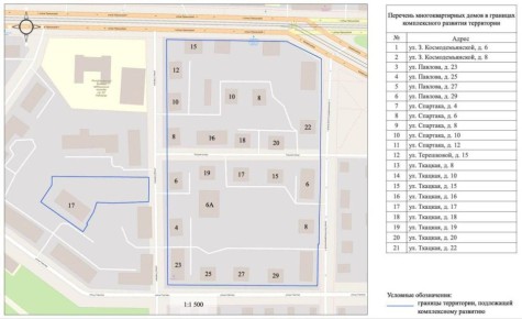 � ������� ������� ��������� �������� � ������ ��� ����� ����������