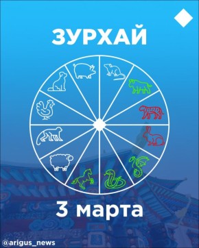 ������ �� 3 �����: ��� ������� �������� �������� ��������