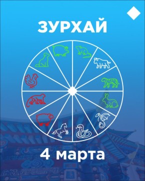 ������ �� 4 �����: ������ ������� ����� �������� ����� � �����������