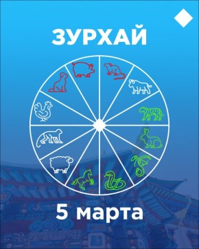 ������ �� 5 �����: ���� ������� ��������� �����