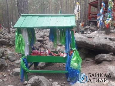 ��������� ���� ������������ � ����� ������ ���������������� ���������