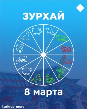 ������ ��8������: ��� �������� ������� ���