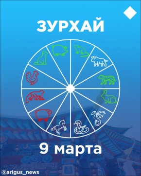 ������ �� 9 �����: ����� �� ������� ������������ � ������