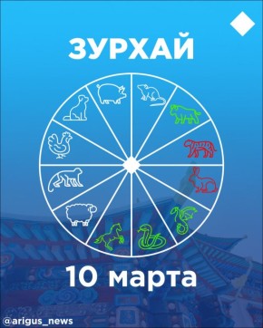 ������ �� 10 �����: � ���� �������� ������� �����