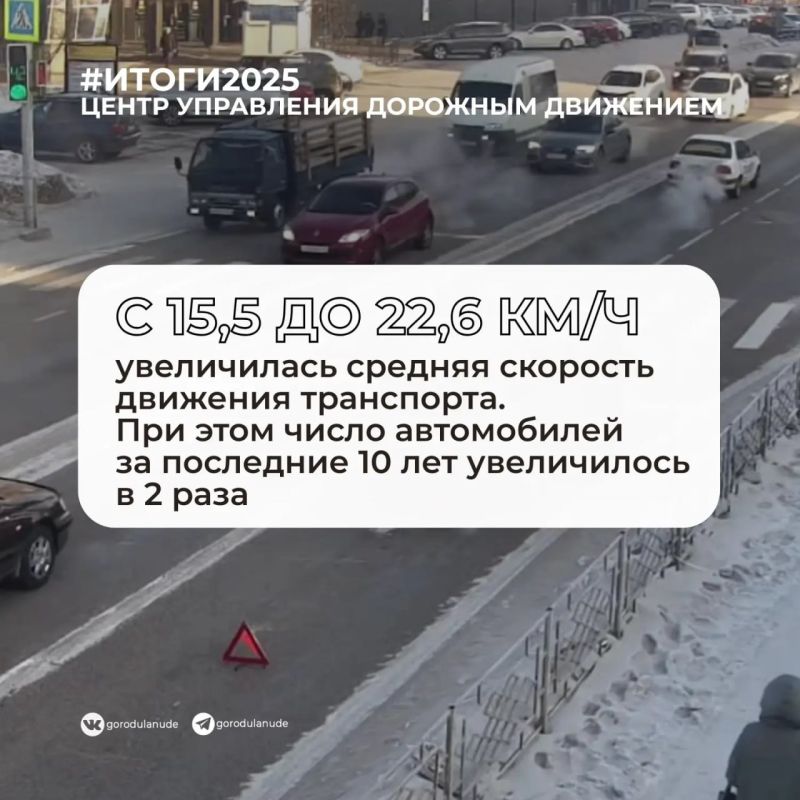 ��������� ��� � ���� �� ������ � ������ �� ������ 2025 ����