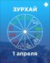 Зурхай на 1 апреля: можно ли сегодня стричь волосы