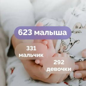 � ������� � ����� �������� 623 ������