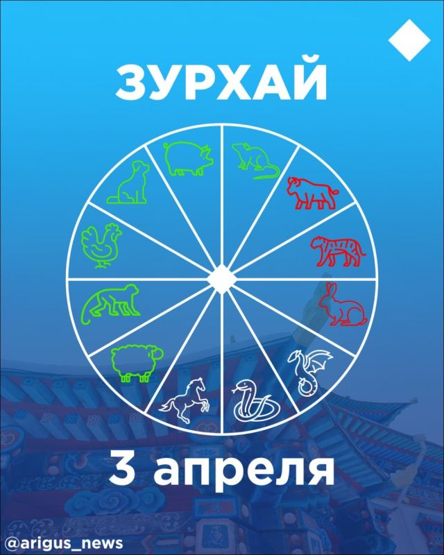 Зурхай на 3 апреля: кто сегодня увеличит добродетель
