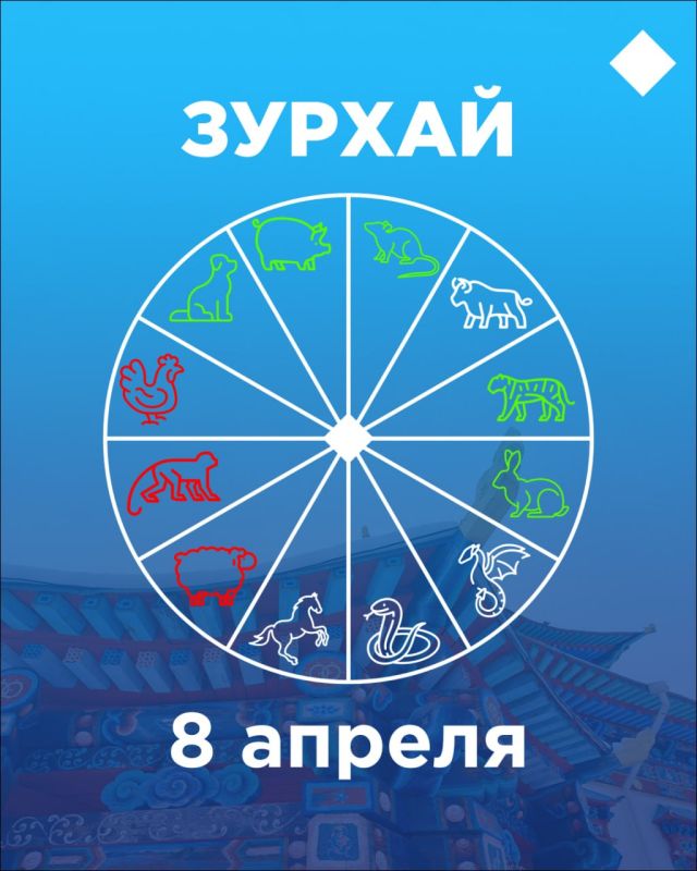 ������ �� 8 ������: ����� �� ������� ������ ��������