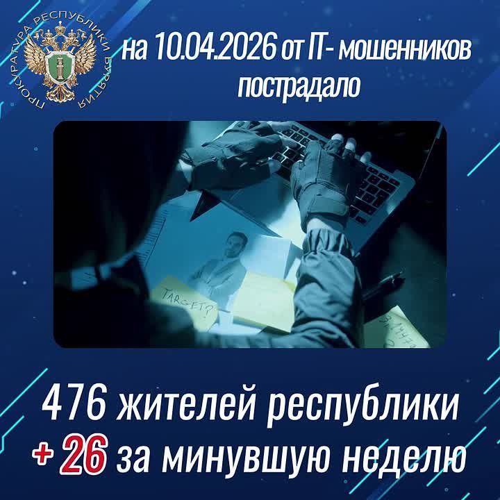 �������� ��������-������������ � ������ ���� ����� 476 ������� ���������� (+ 29 �� ��������� ������)