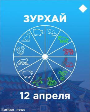 ������ �� 12 ������: ��� ������� ����� ����������