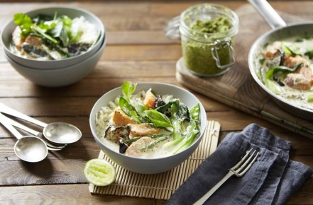 �������� ����������� �������: ��� �������������� ����������� ������� ������� ����� �����