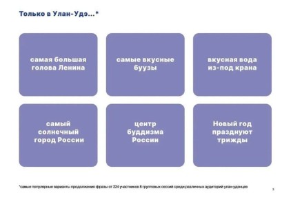 ������ �����: �������� ������������ ����� ����-��� ������� �������