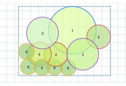 ��� ��������������� ������������ ������� � ������� LandComp