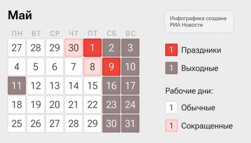 ����������� ������� ���� ������� � ������