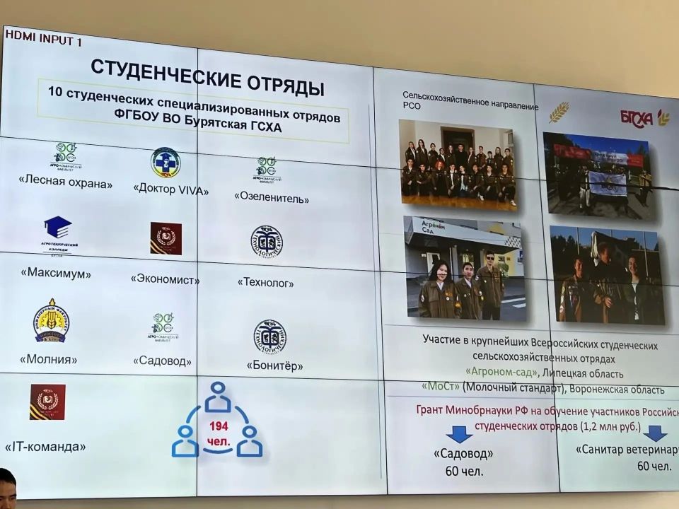 Бурятская ГСХА — победитель конкурса Минобрнауки России Бурятская ГСХА — победитель конкурса Минобрнауки России
