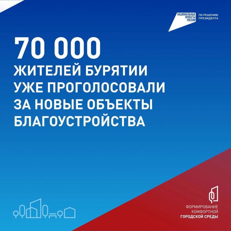 Какой парк или сквер в Бурятии преобразится следующим – решаете вы! Какой парк или сквер в Бурятии преобразится следующим – решаете вы!