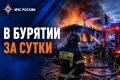 � ������� �� �����:. . �������� ������������� ������������� 2 ����������