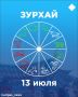 Зурхай на 13 июля: как сегодня встретиться с влиятельным человеком