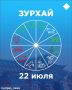 Зурхай на 22 июля: почему сегодня нужно посетить парикмахера