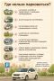 Где нельзя парковаться во дворах Улан-Удэ?