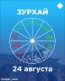 Зурхай на 24 августа: какие дела можно запланировать?