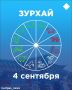 Зурхай на 4 сентября: какие дела сегодня лучше отложить
