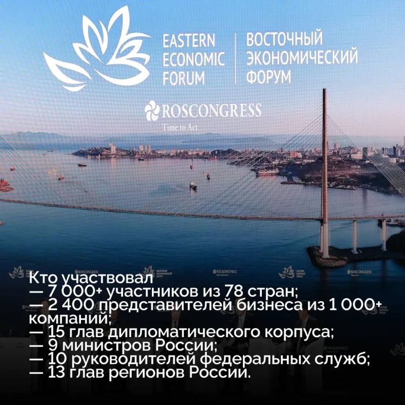 Каким получился ВЭФ-2026 и какие решения определят развитие Дальнего Востока? Полпред Президента в ДФО Юрий Трутнев рассказал об итогах Восточного экономического форума Каким получился ВЭФ-2026 и какие решения определят развитие Дальнего Востока? Полпред Президента в ДФО Юрий Трутнев рассказал об итогах Восточного экономического форума