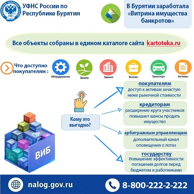 В Бурятии работает «Витрина имущества банкротов»