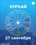 Зурхай на 27 сентября: как притянуть удачу