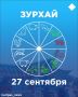 Зурхай на 27 сентября: как притянуть удачу