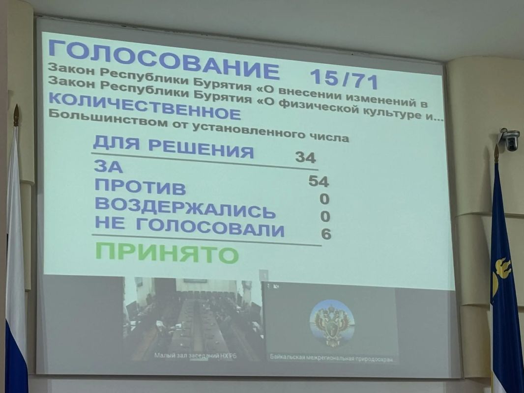 На очередной девятнадцатой сессии Народного Хурала Республики Бурятия парламентарии рассмотрели проект закона «О внесении изменений в Закон Республики Бурятия «О физической культуре и спорте» На очередной девятнадцатой сессии Народного Хурала Республики Бурятия парламентарии рассмотрели проект закона «О внесении изменений в Закон Республики Бурятия «О физической культуре и спорте»