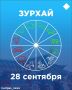 Зурхай на 28 сентября: какие дела можно запланировать
