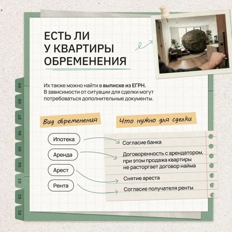 Как купить вторичное жилья риски при покупке? Как купить вторичное жилья риски при покупке?