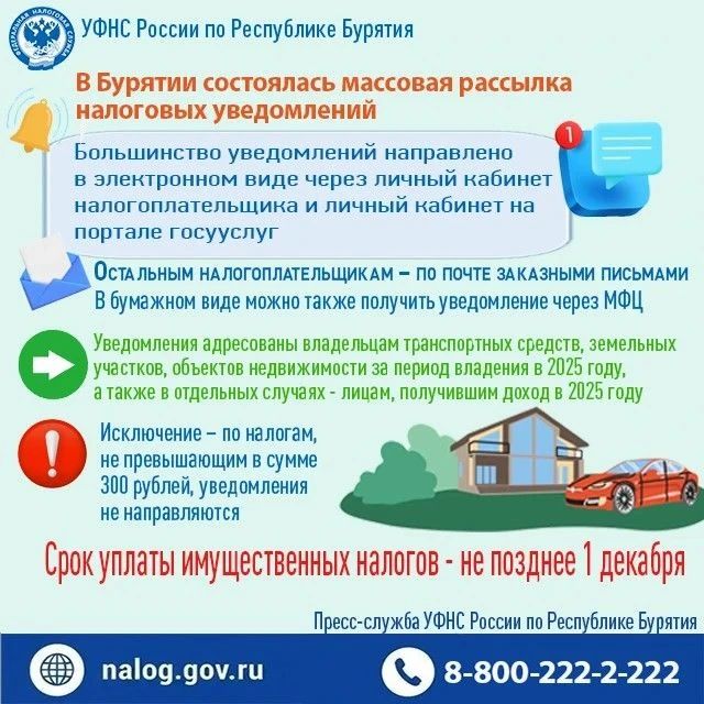 В Бурятии состоялась массовая рассылка налоговых уведомлений для уплаты физлицами транспортного, земельного налогов, налога на имущество и в отдельных случаях - НДФЛ