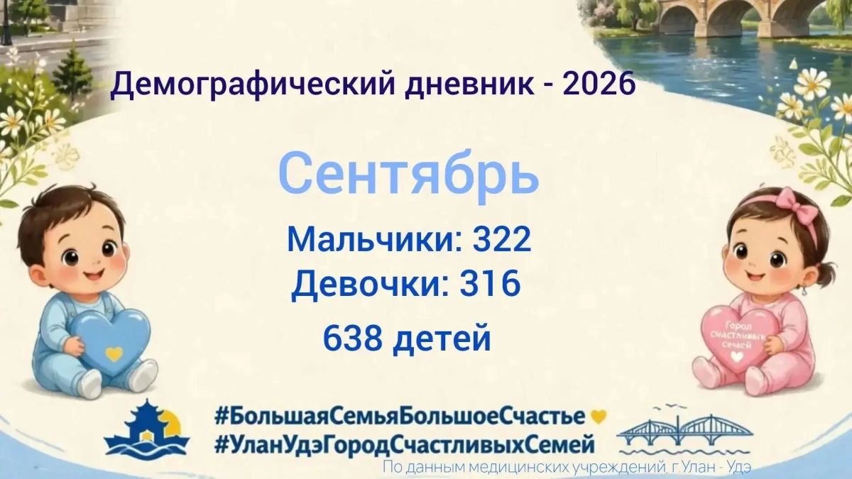 Игорь Шутенков: Дорогие наши будущие мамы!