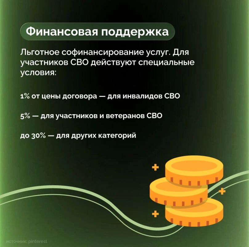 Поддержка для ветеранов СВО Поддержка для ветеранов СВО