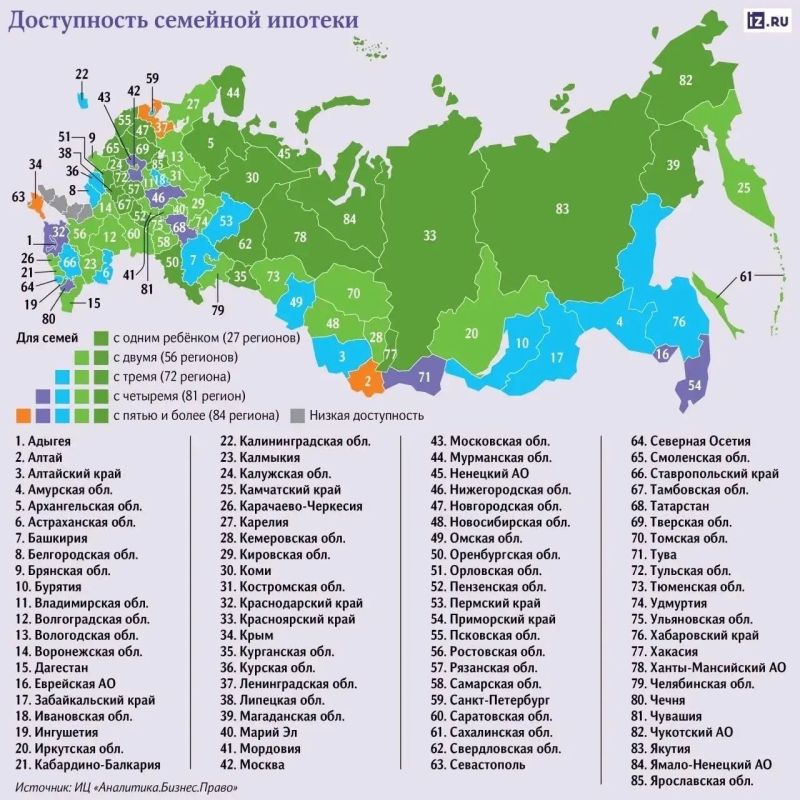 Как изменилась доступность жилья после изменений по семейной ипотеке?