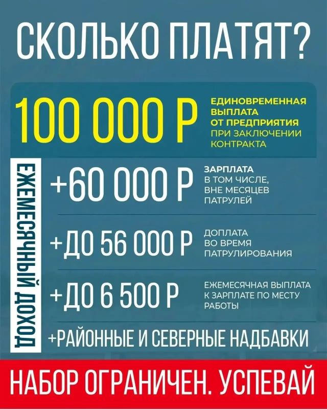 Защити родной край! Набор ограничен Защити родной край! Набор ограничен
