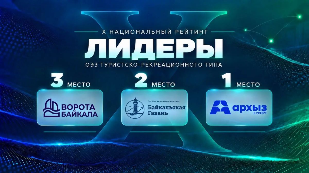 «Байкальская гавань» вошла в число лучших особых экономических зон России «Байкальская гавань» вошла в число лучших особых экономических зон России