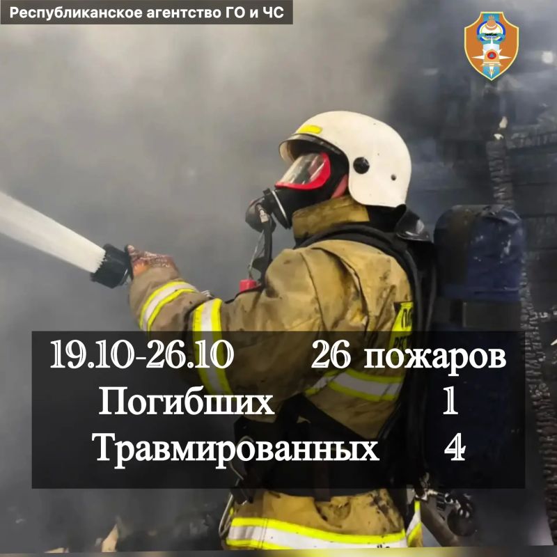 Еженедельный отчет