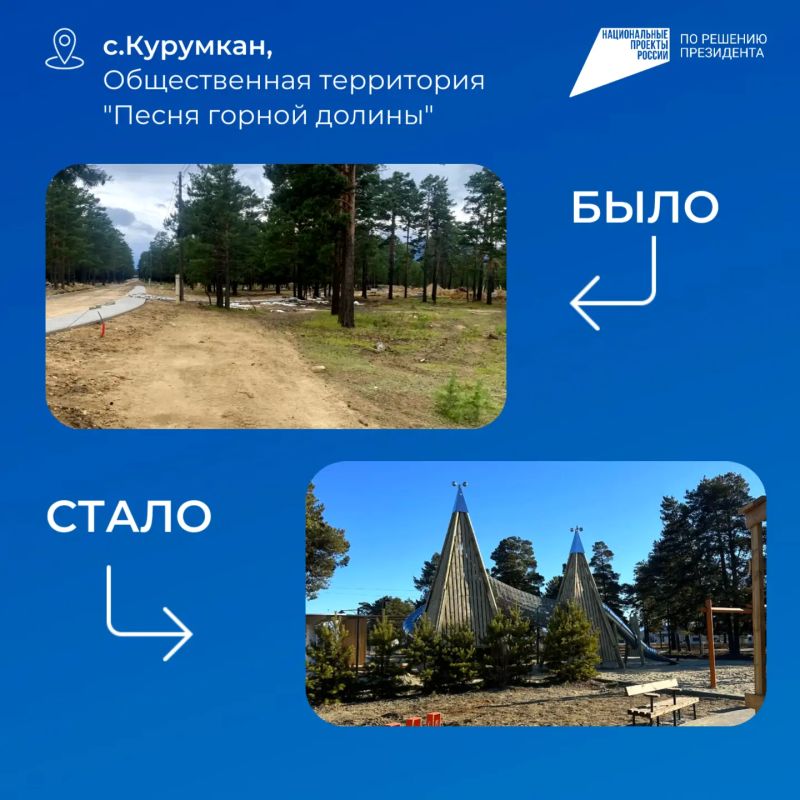 Бурятия меняется к лучшему! Бурятия меняется к лучшему!