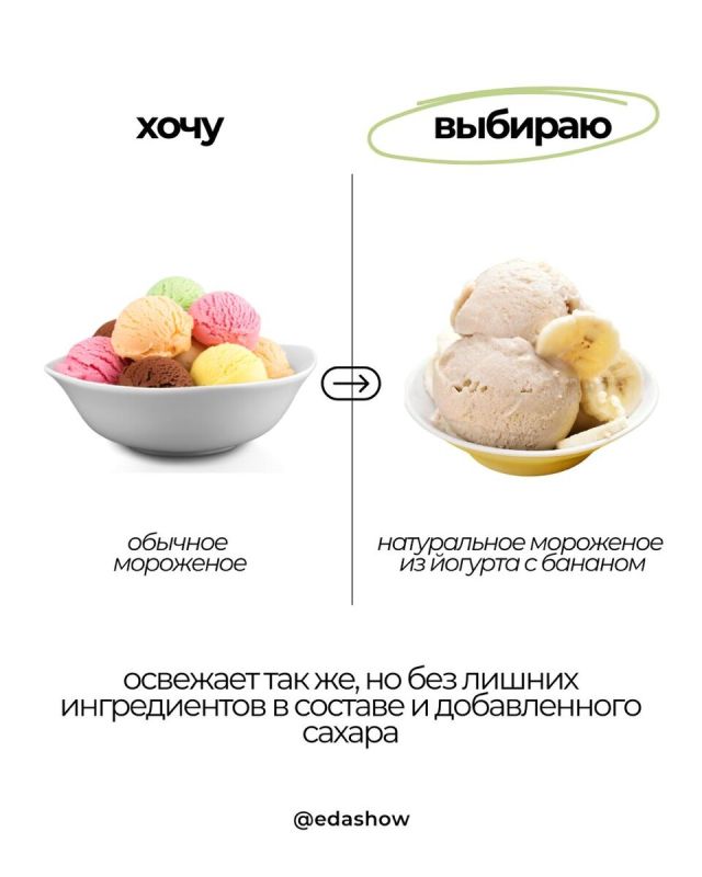 Как насладиться мороженым без вреда для здоровья: полезные альтернативы