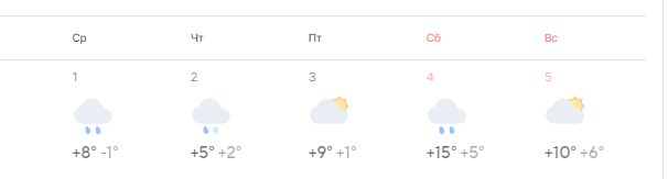 �������� ������ ���������: ��������� ��������� � ������ ������