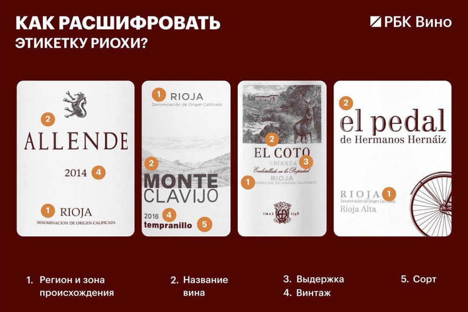 ��������� �������� ���� � �� �������� ������ ���� ������ ���������